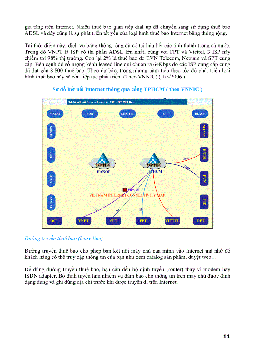 image for page Ứng dụng thương mại điện tử toàn tập