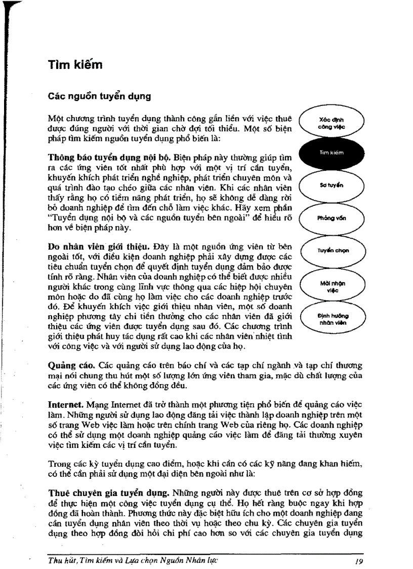 image for page Thu hút tìm kiếm và lựa chọn nguồn nhân lực