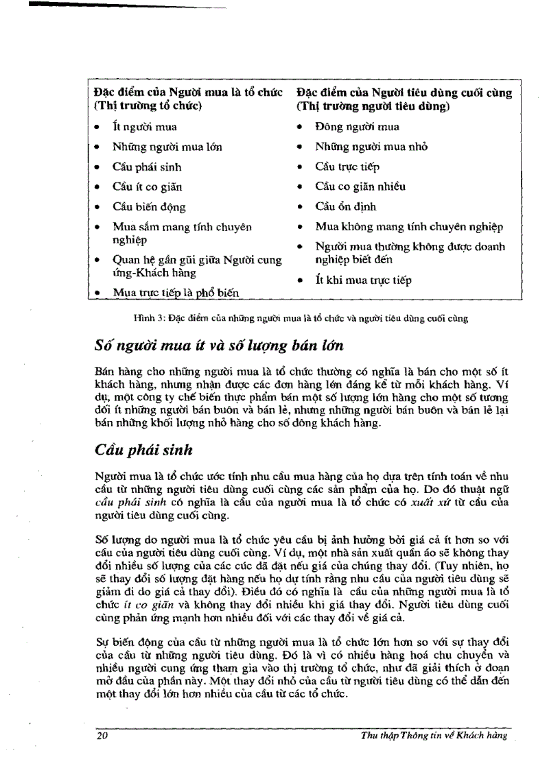 image for page Thu thập thông tin về khách hàng