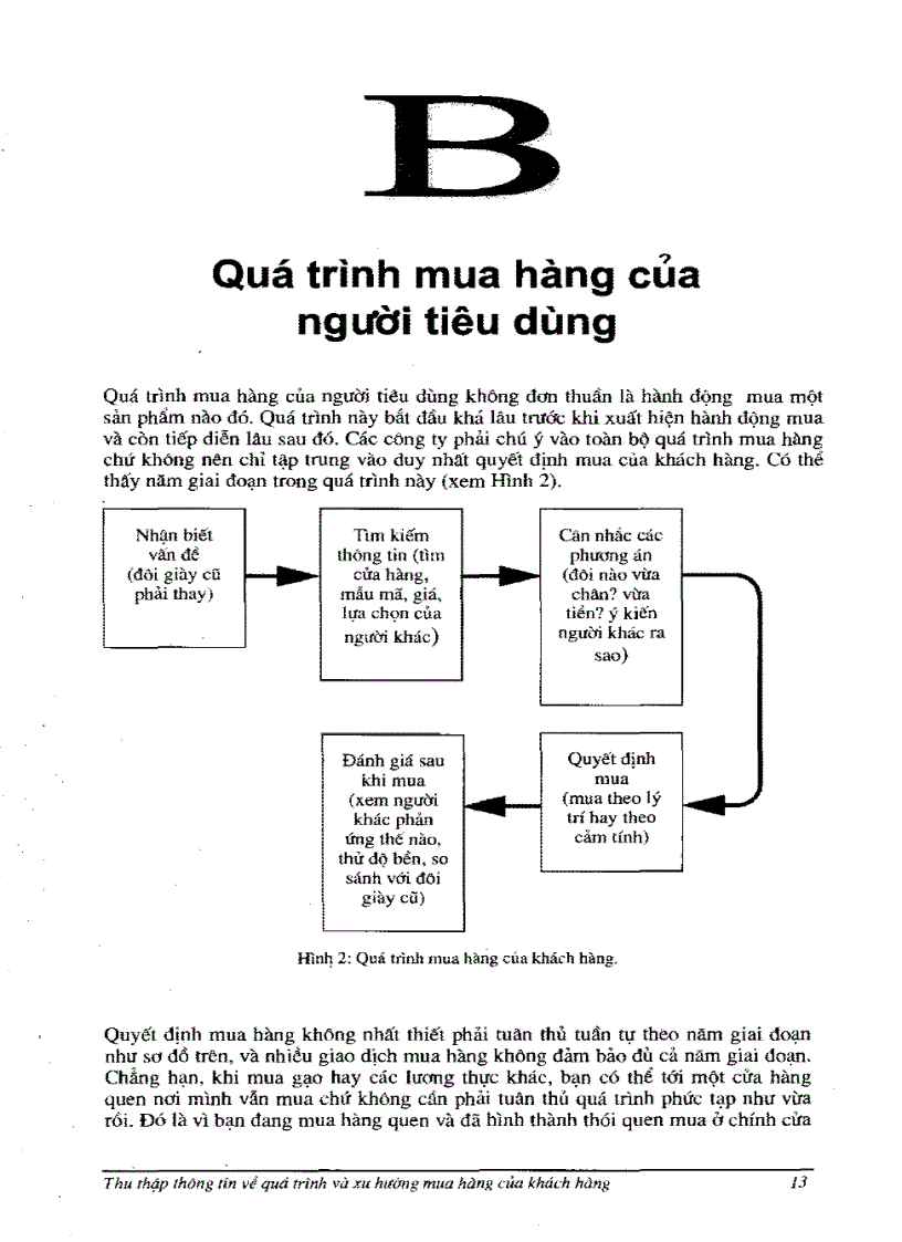 image for page Thu thập thông tin về quá trình và xu hướng mua của khách hàng