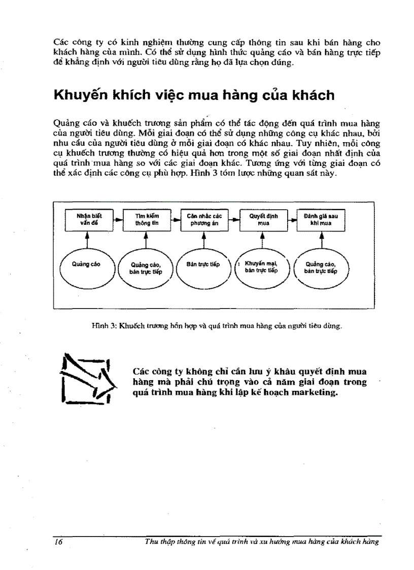 image for page Thu thập thông tin về quá trình và xu hướng mua của khách hàng