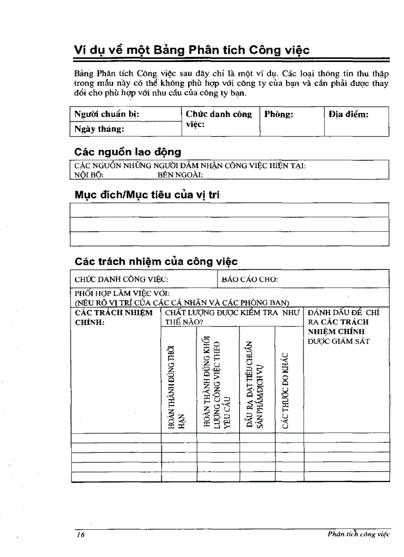 image for page Phân tích công việc