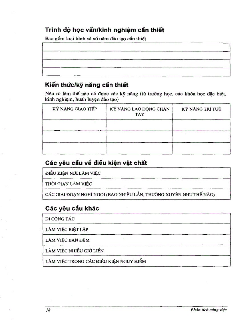 image for page Phân tích công việc