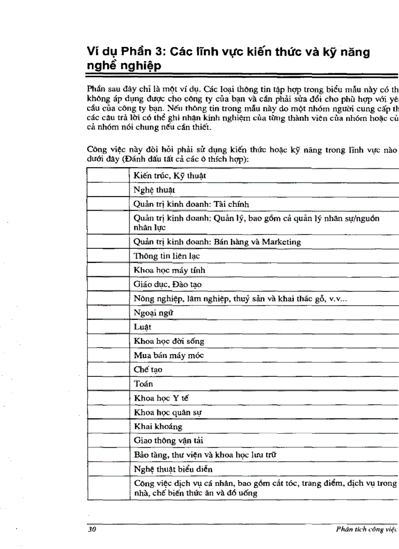 image for page Phân tích công việc