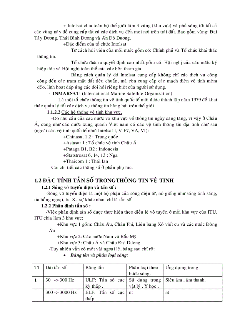 image for page Hệ Thống Thông Tin Vệ Tinh