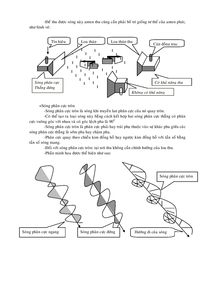 image for page Hệ Thống Thông Tin Vệ Tinh