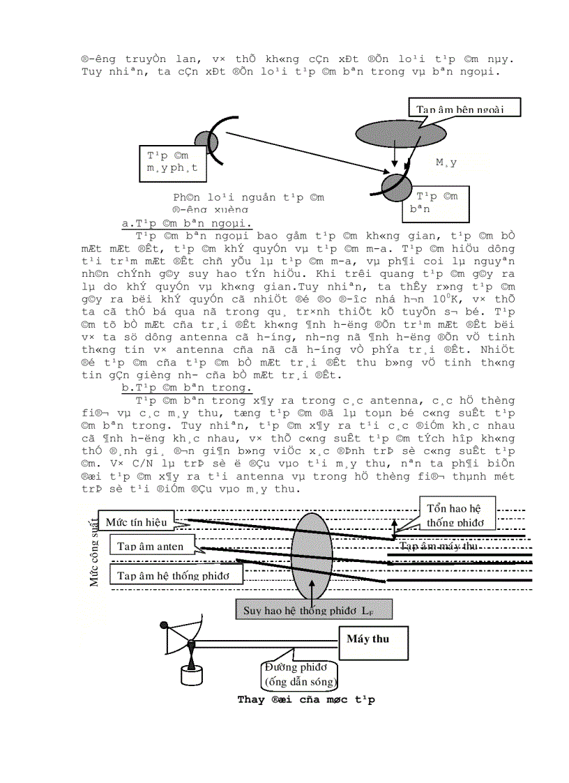 image for page Hệ Thống Thông Tin Vệ Tinh