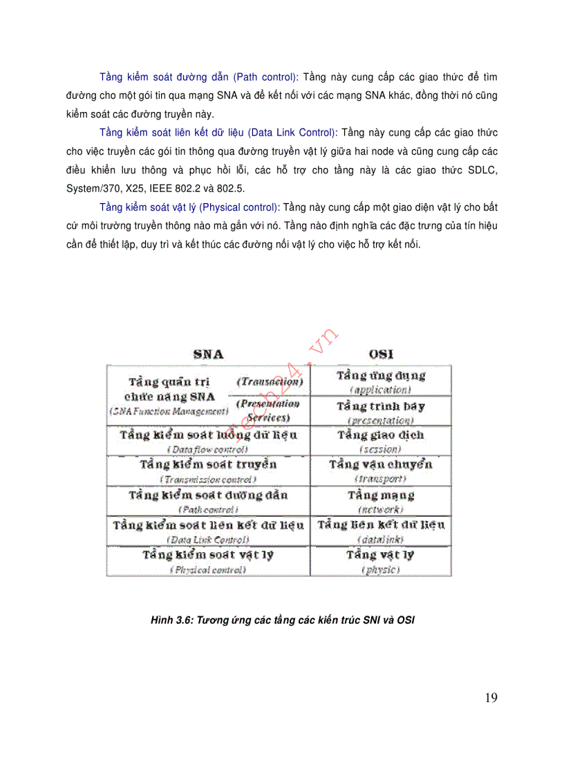 image for page Tìm hiểu về mạng máy tính