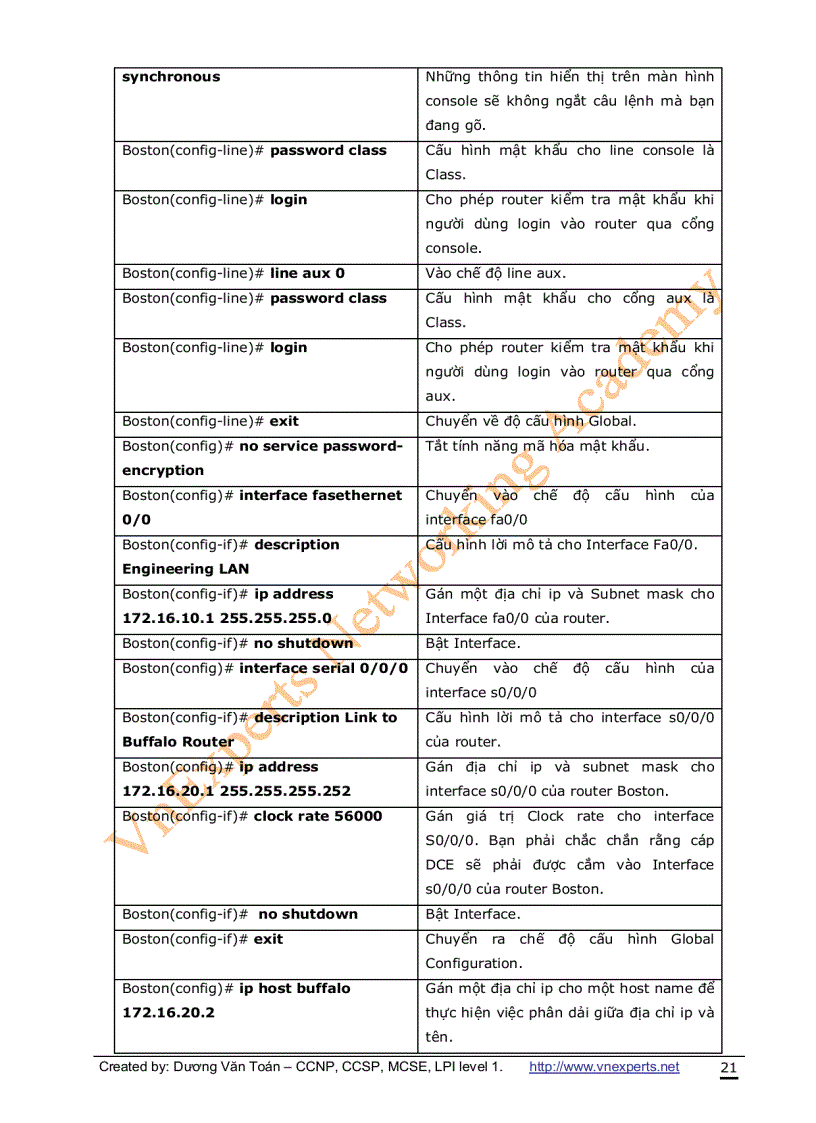 image for page CCNA Lab Guide Tài liệu quản trị mạng