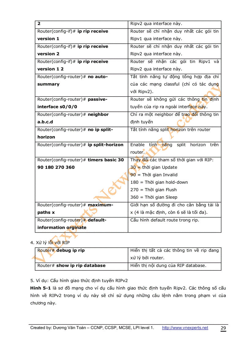 image for page CCNA Lab Guide Tài liệu quản trị mạng