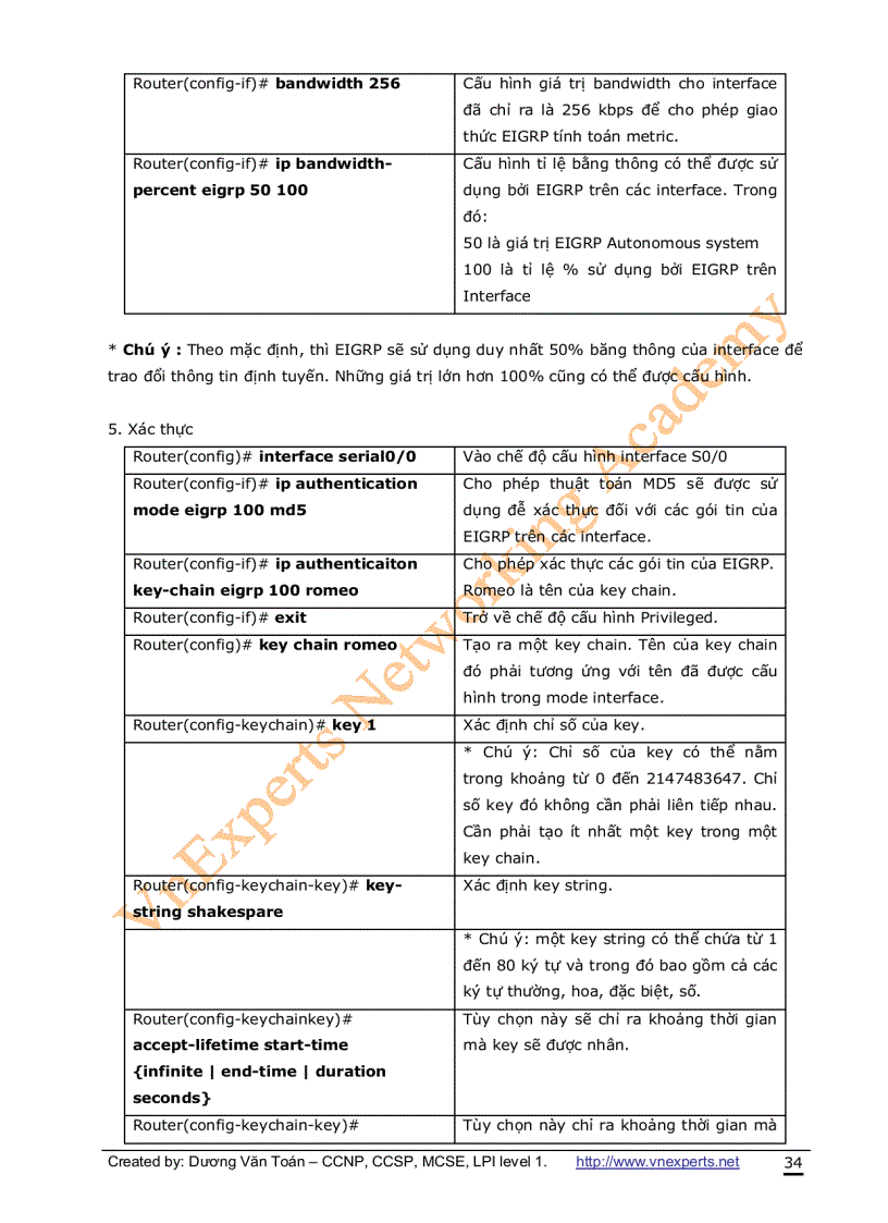 image for page CCNA Lab Guide Tài liệu quản trị mạng