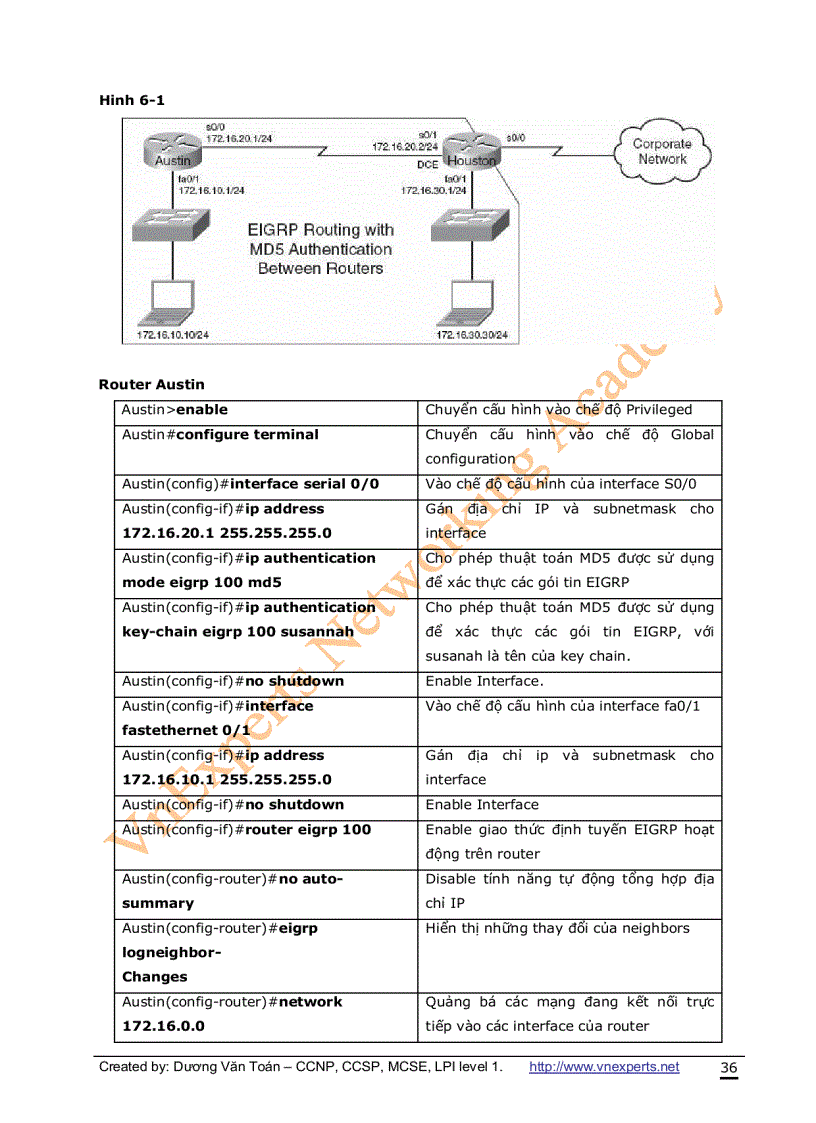 image for page CCNA Lab Guide Tài liệu quản trị mạng