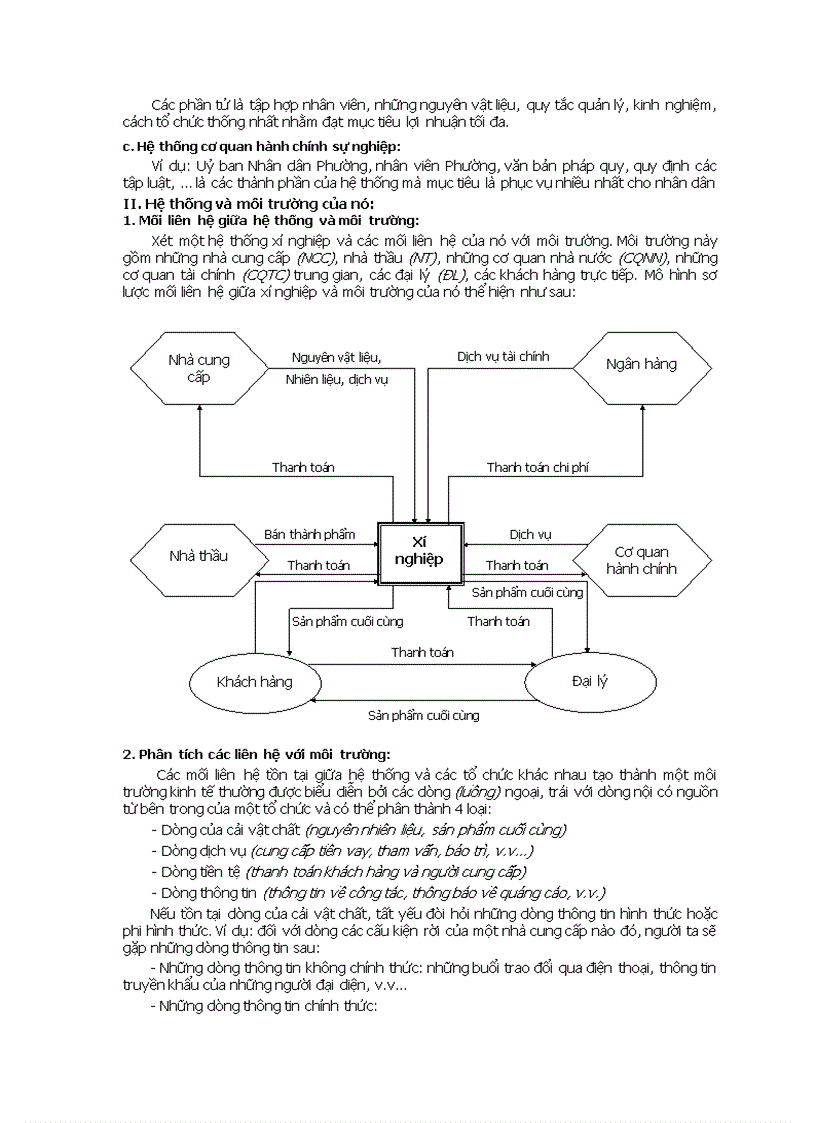 image for page Phân tích thiết kế hệ thống thông tin quản lý