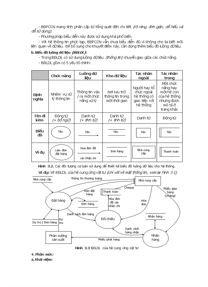 image for page Phân tích thiết kế hệ thống thông tin quản lý