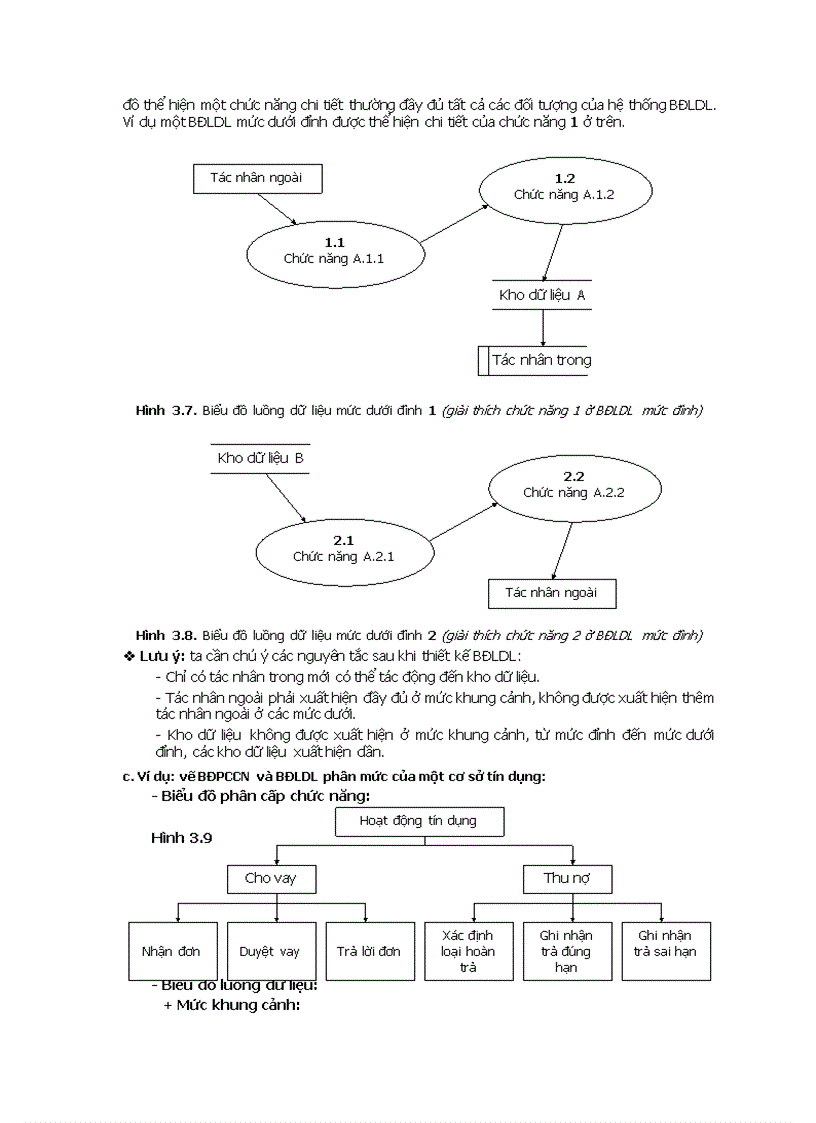 image for page Phân tích thiết kế hệ thống thông tin quản lý