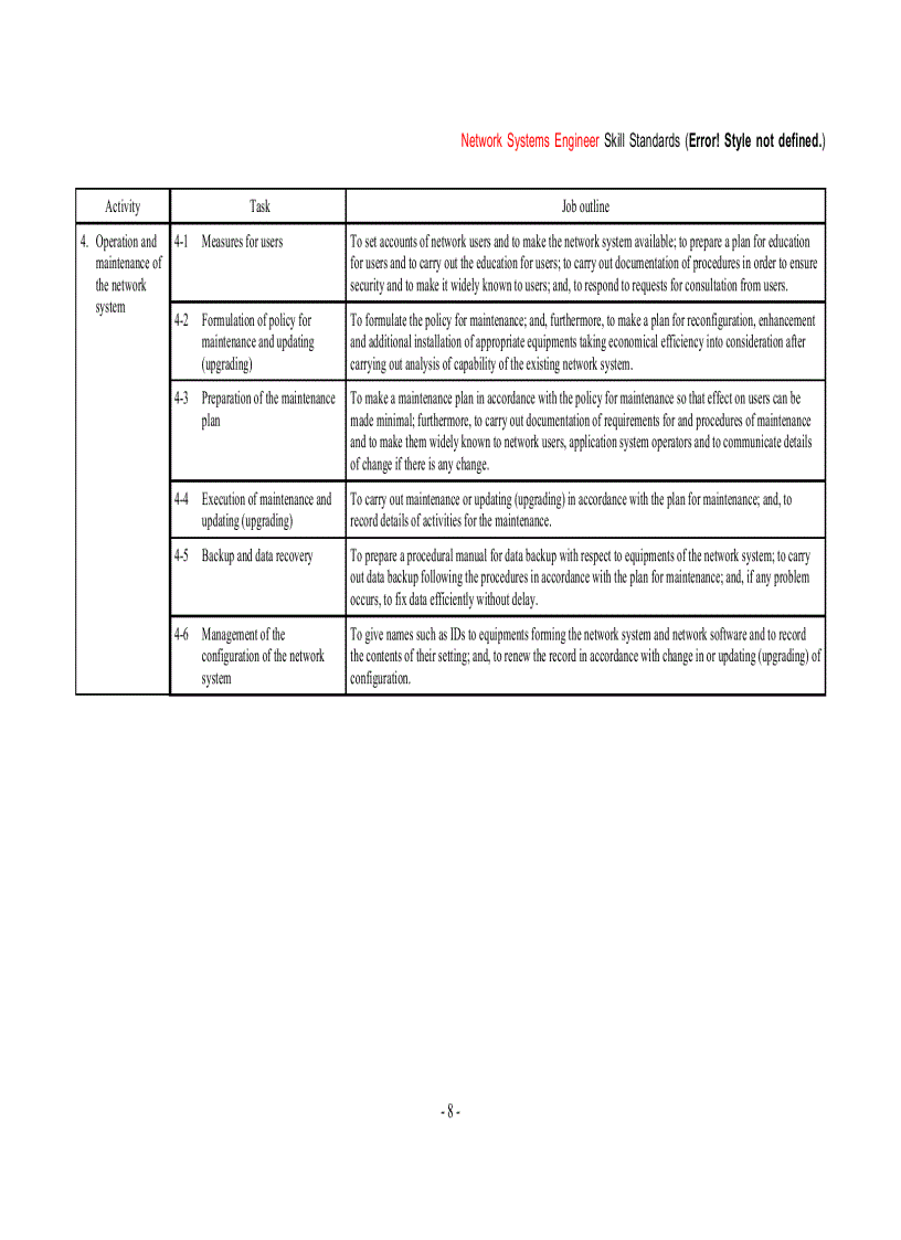image for page Chuẩn kỹ năng kỹ sư Hệ thống Mạng của Nhật Bản