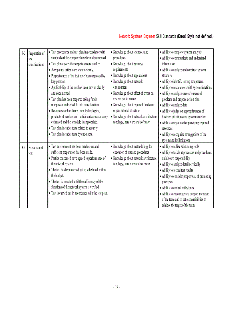 image for page Chuẩn kỹ năng kỹ sư Hệ thống Mạng của Nhật Bản