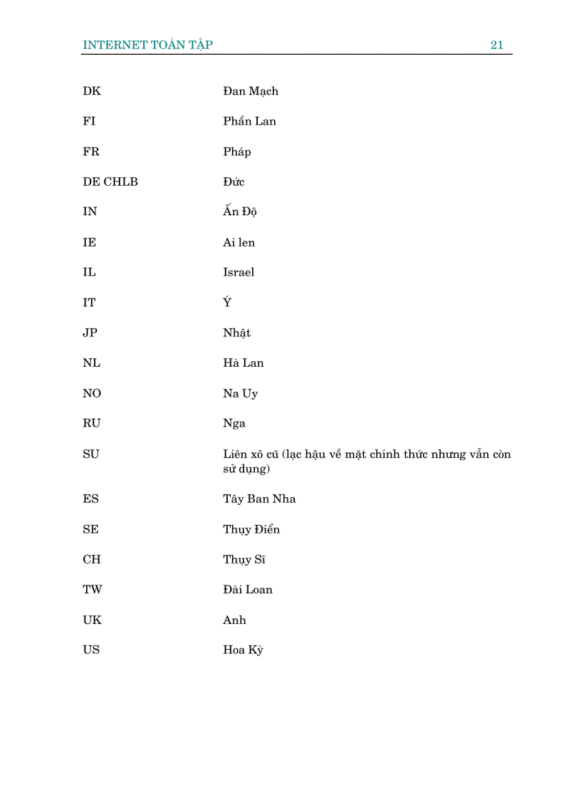 image for page Tìm hiểu về Internet