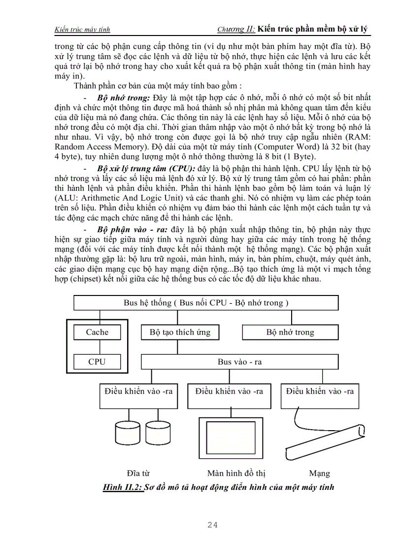 image for page Kiến trúc máy tính