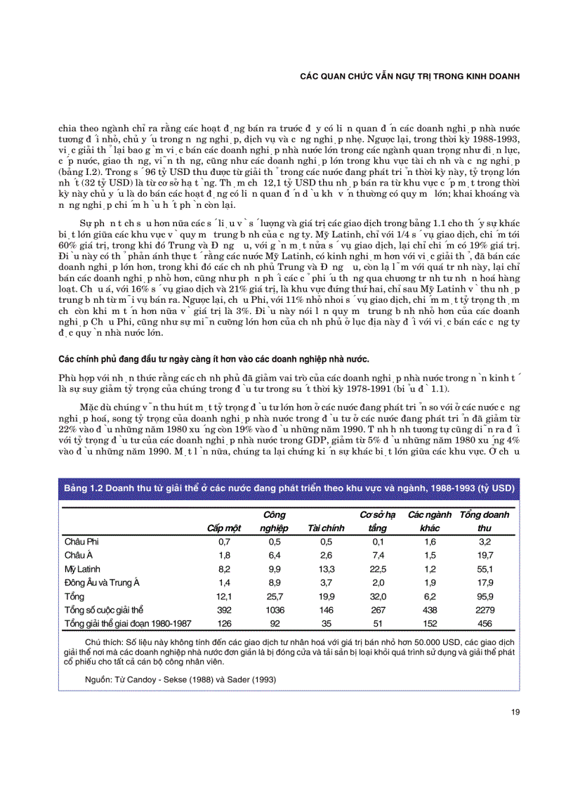 image for page Những tác phẩm sách kinh tế
