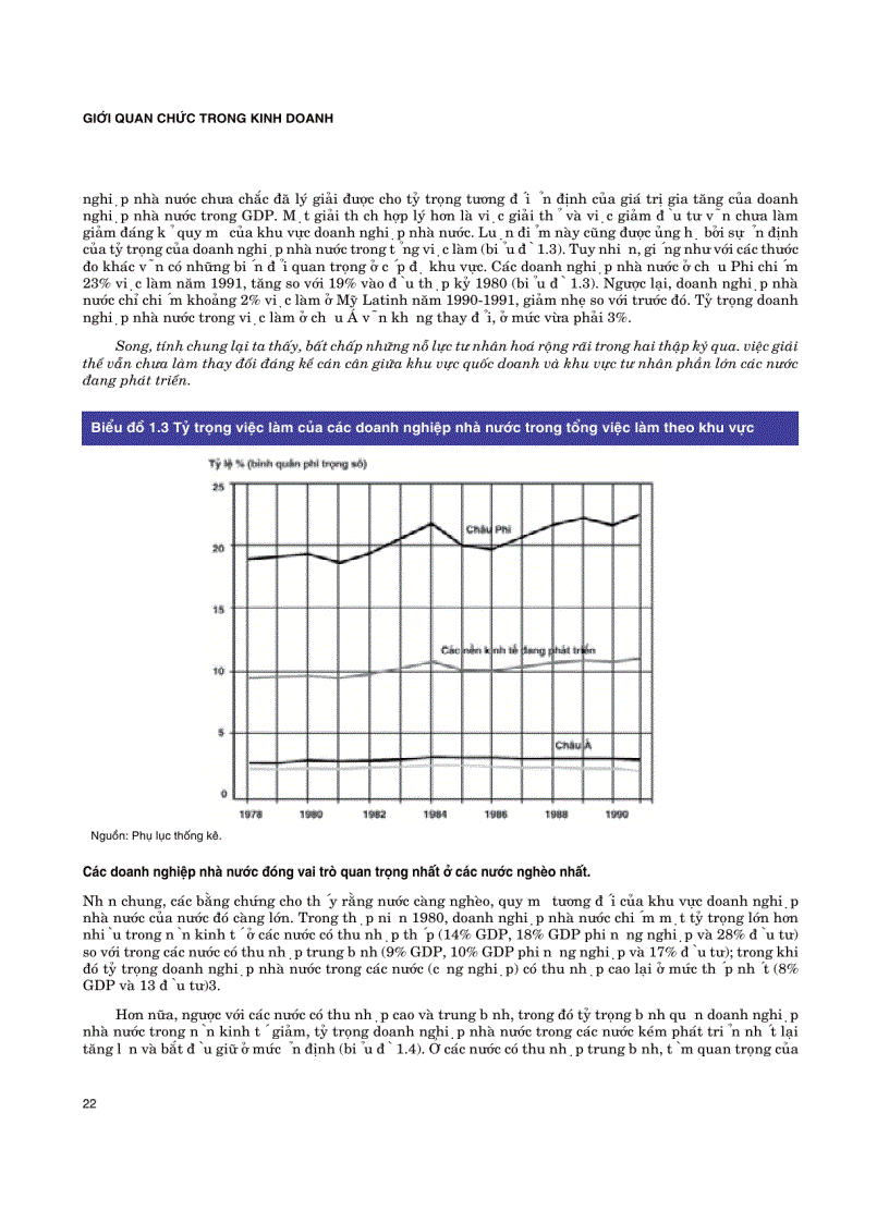 image for page Những tác phẩm sách kinh tế