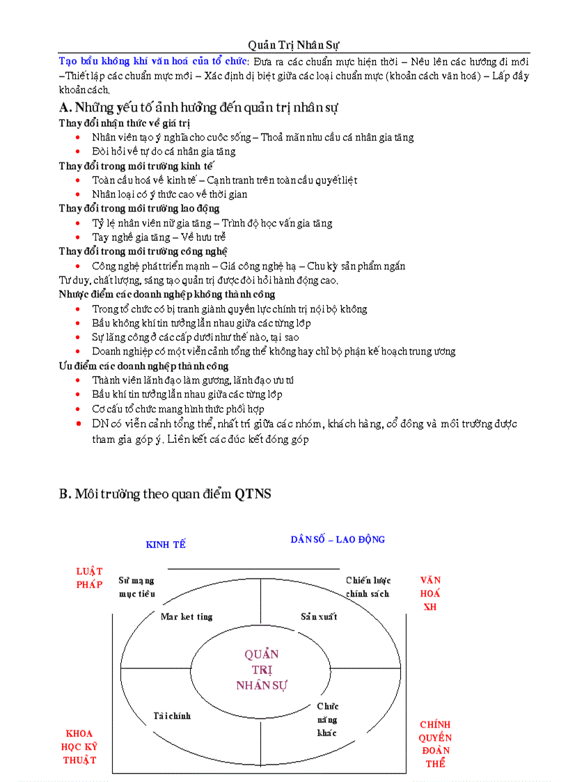 image for page Quản trị nhân sự