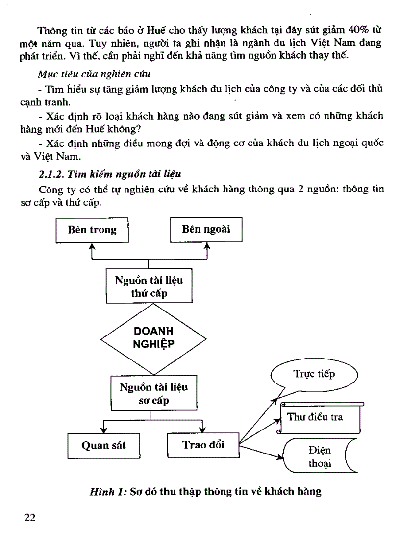 image for page Giáo trình marketing căn bản
