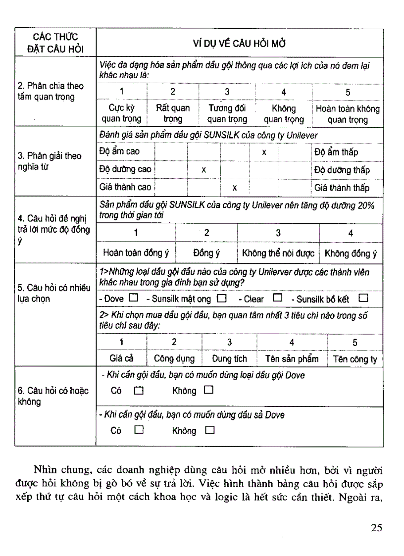image for page Giáo trình marketing căn bản