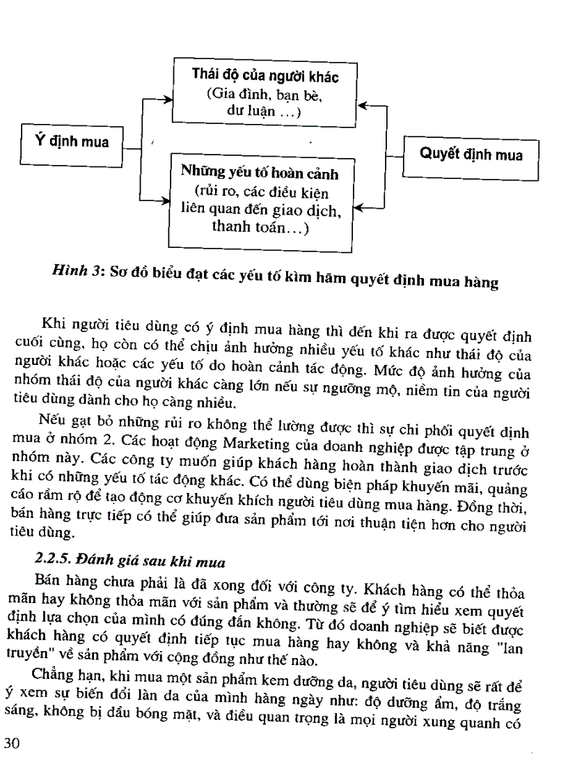 image for page Giáo trình marketing căn bản