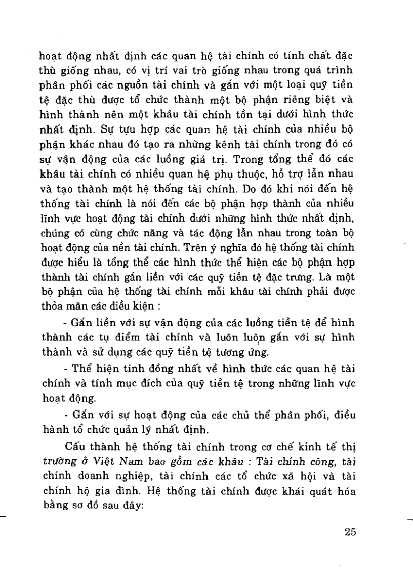 image for page Giáo trình lý thuyết tài chính tiền tệ