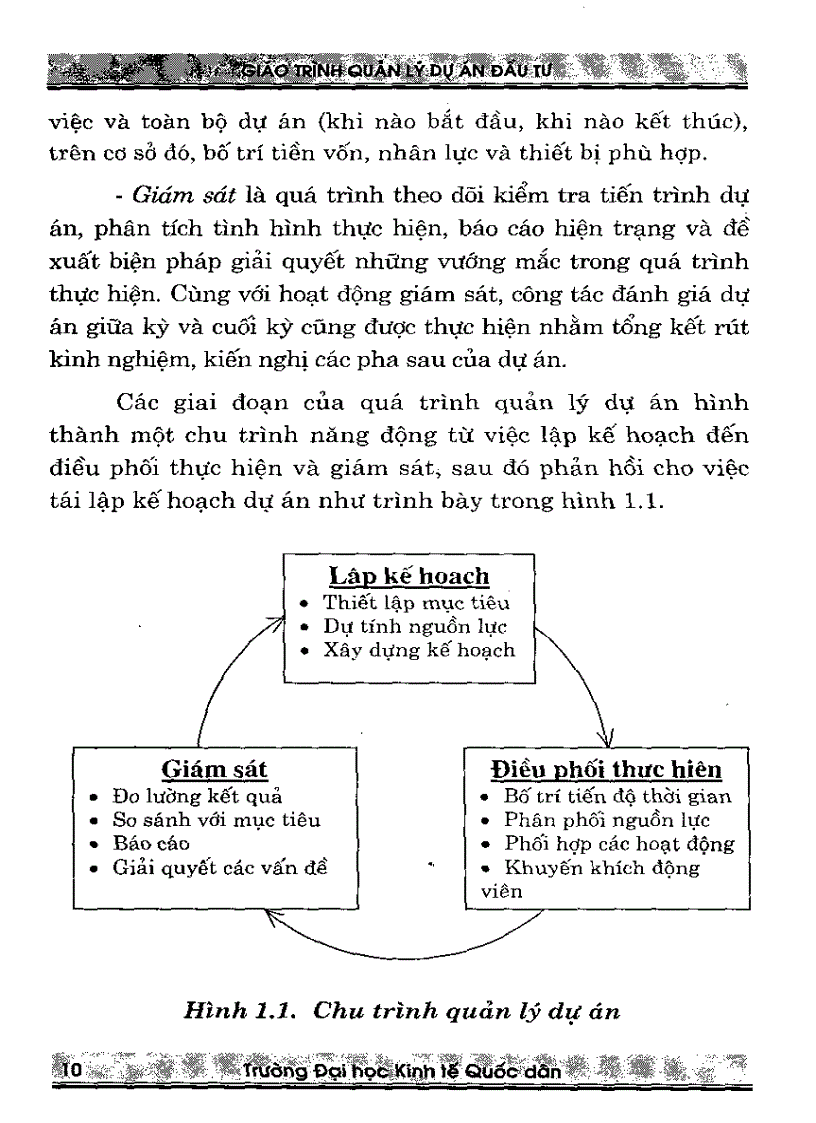 image for page Giáo trình nguyên lý dự án đầu tư