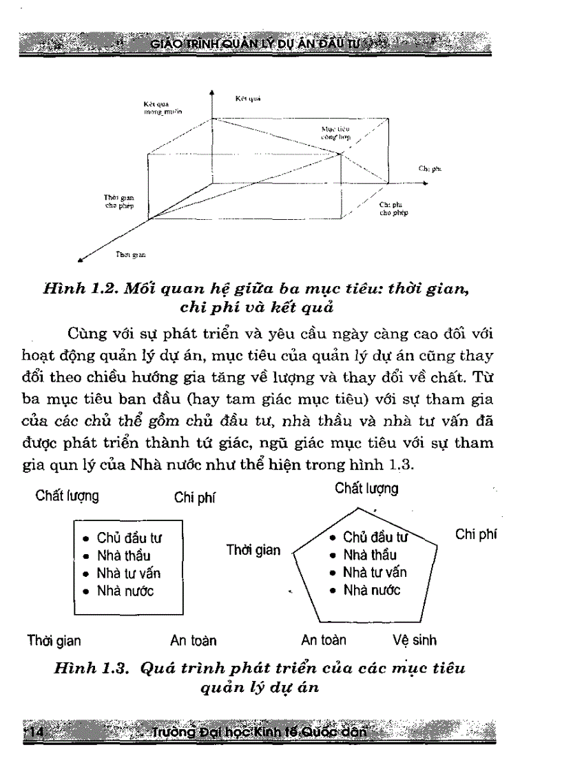 image for page Giáo trình nguyên lý dự án đầu tư
