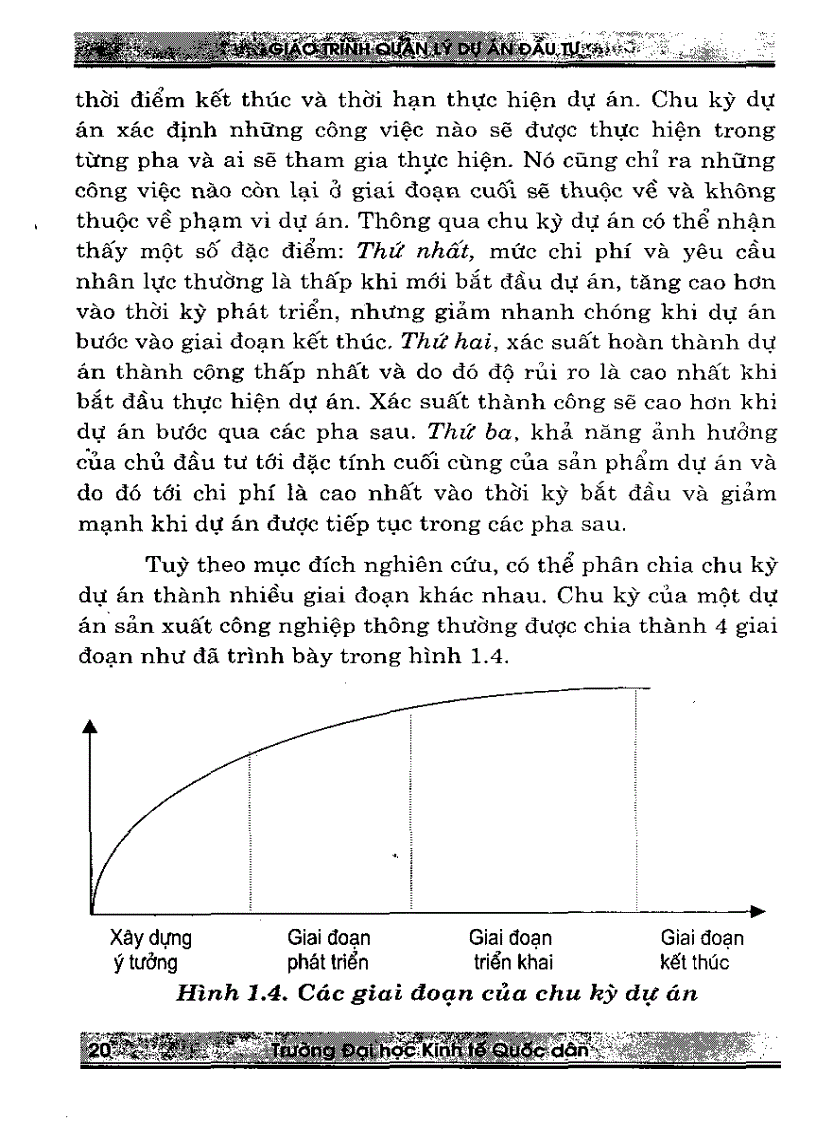 image for page Giáo trình nguyên lý dự án đầu tư