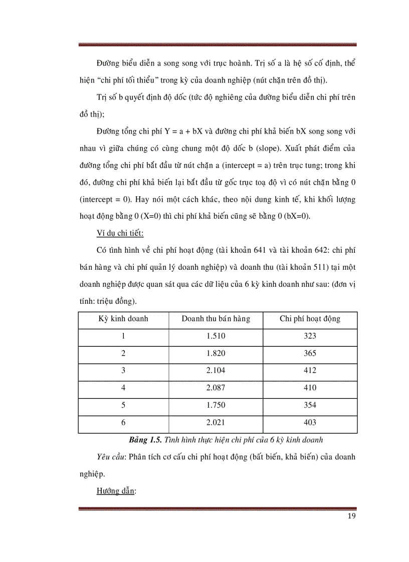 image for page Kinh tế vĩ mô 1