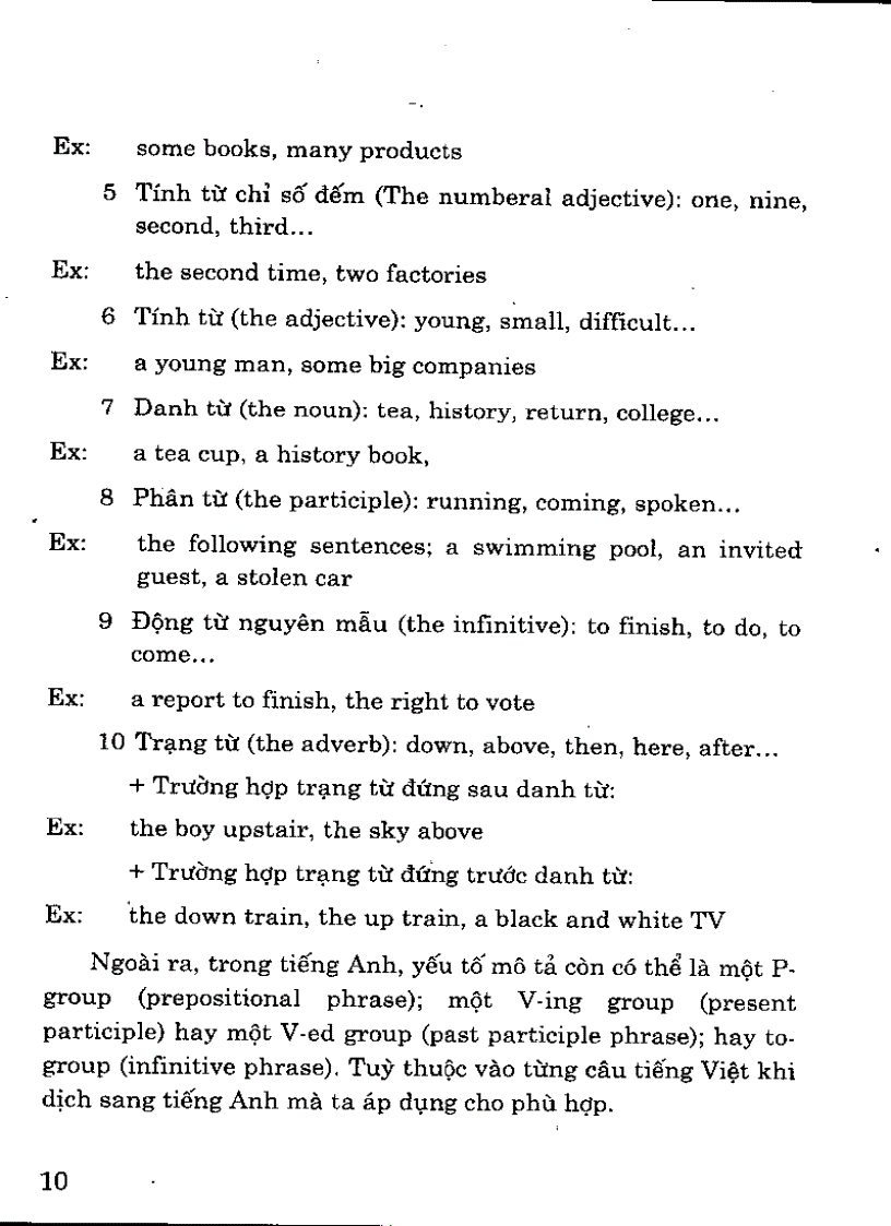 image for page Luyện dịch tiếng anh minh thu nguyen hoa co 2500 người download