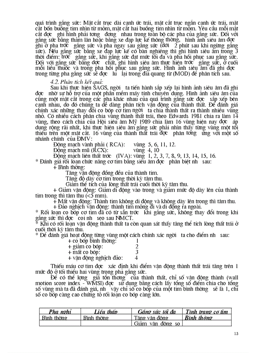 image for page Tổng hợp các bài giảng tim mạch