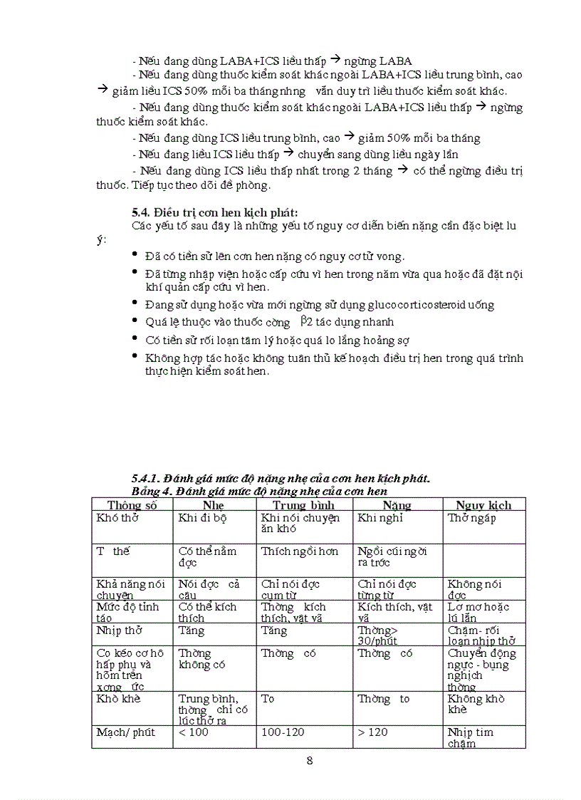 image for page Hương dẫn chuẩn đoán bệnh hen phế quản