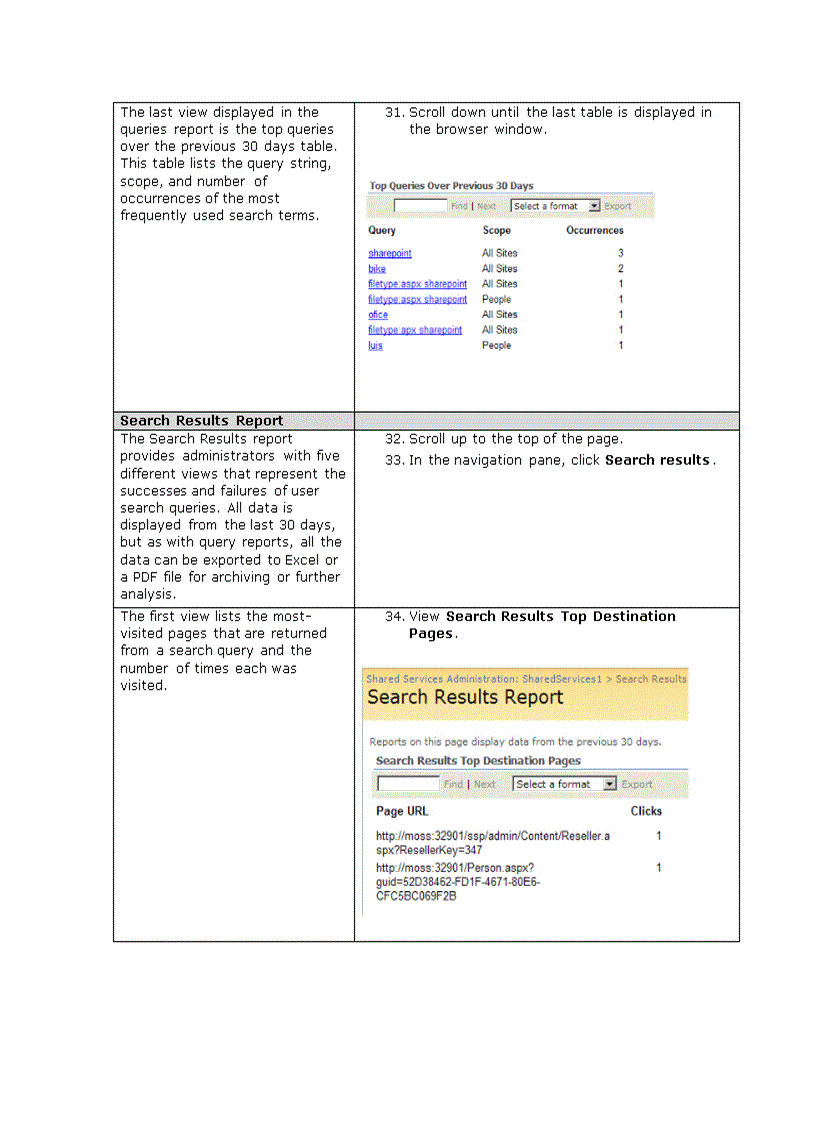 image for page Tổng quan về sharepoint 2007