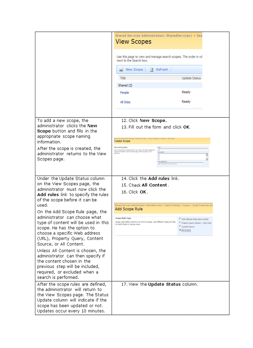 image for page Tổng quan về sharepoint 2007