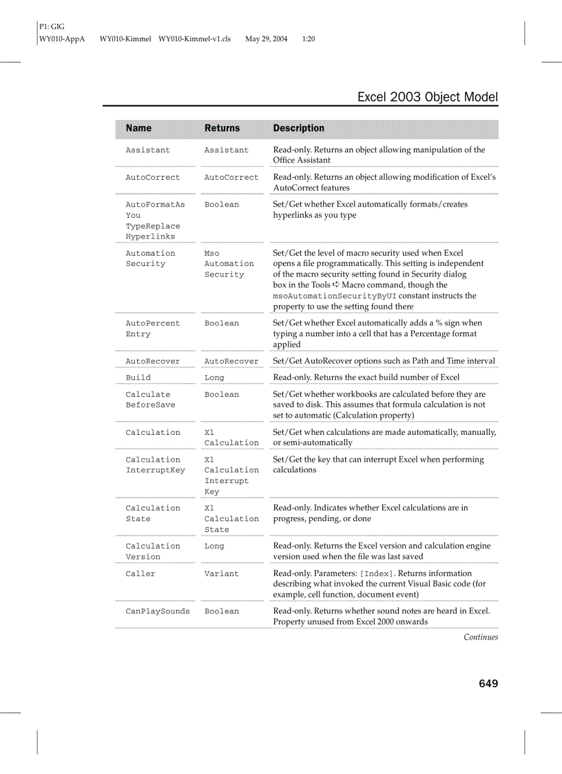 image for page Các đối tượng trong Excel