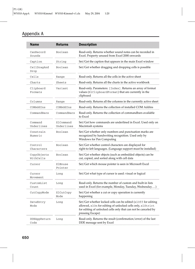 image for page Các đối tượng trong Excel