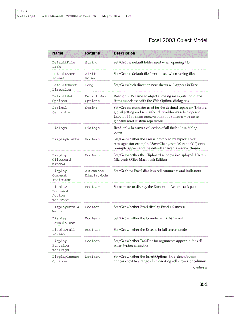 image for page Các đối tượng trong Excel