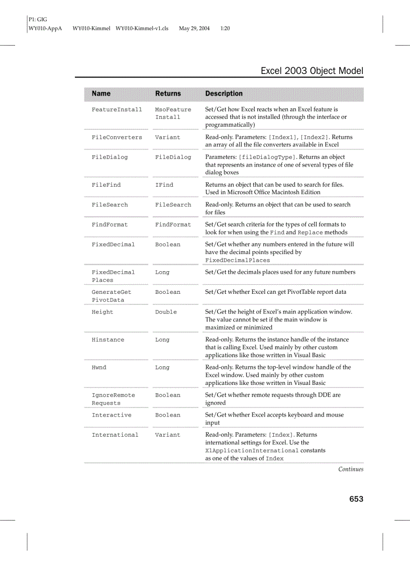 image for page Các đối tượng trong Excel