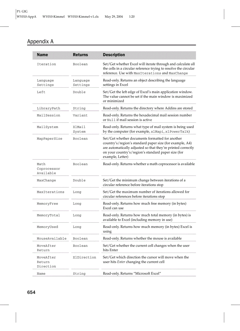 image for page Các đối tượng trong Excel