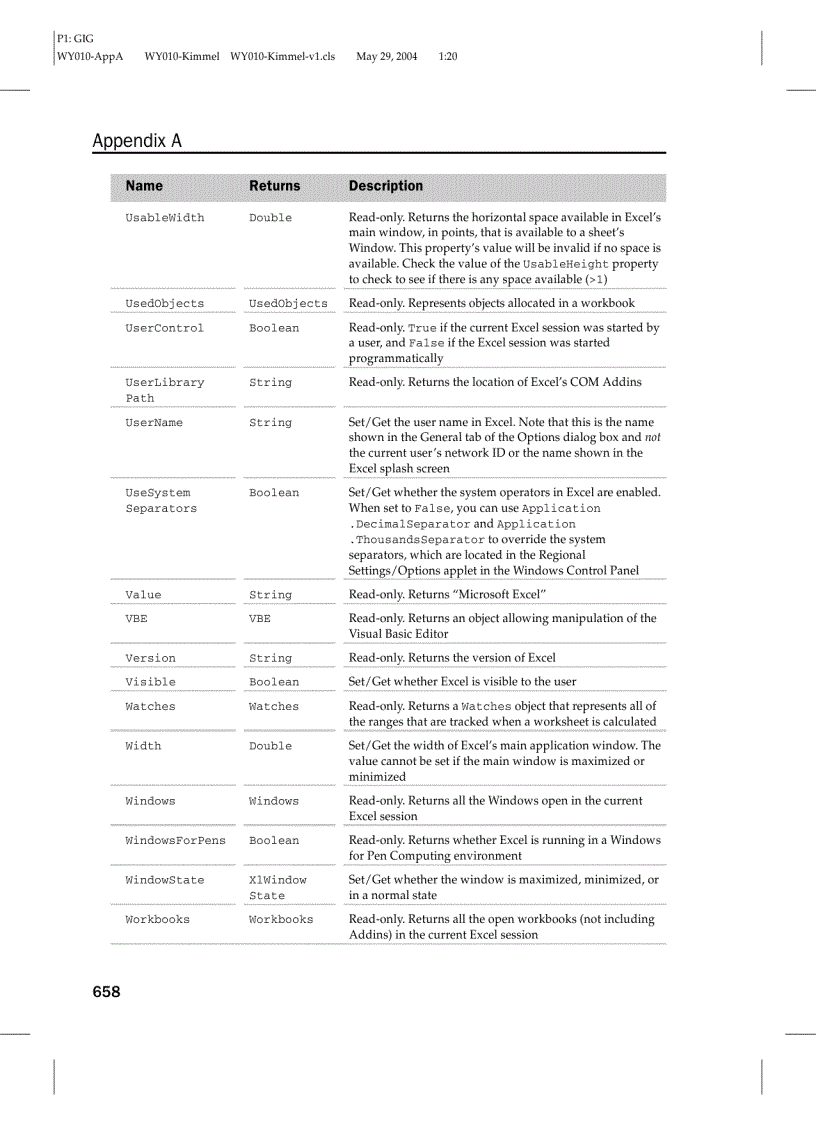 image for page Các đối tượng trong Excel