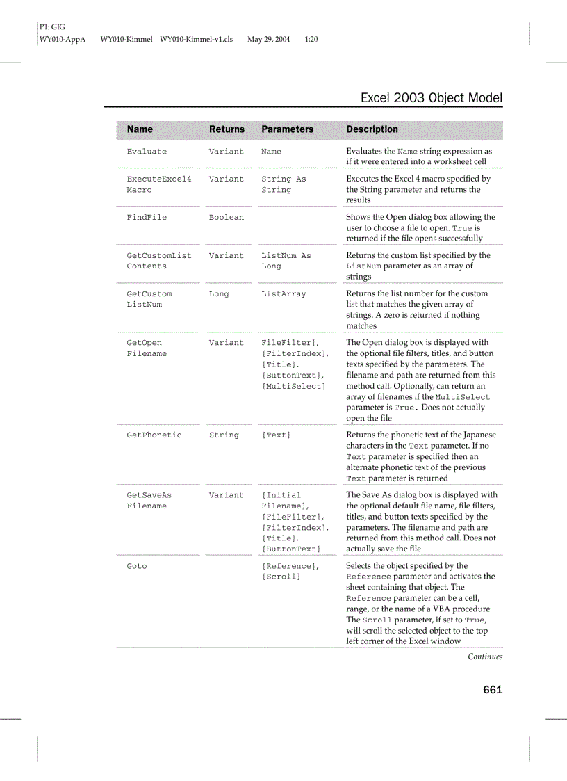 image for page Các đối tượng trong Excel