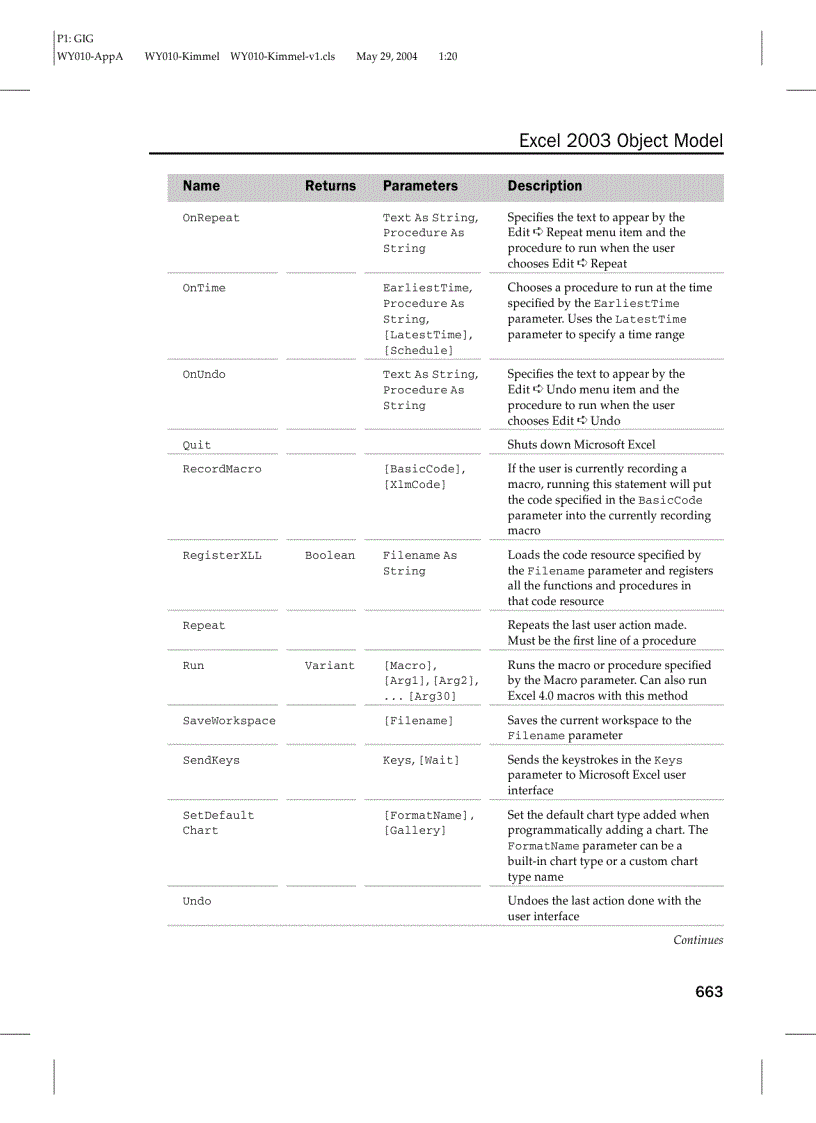 image for page Các đối tượng trong Excel