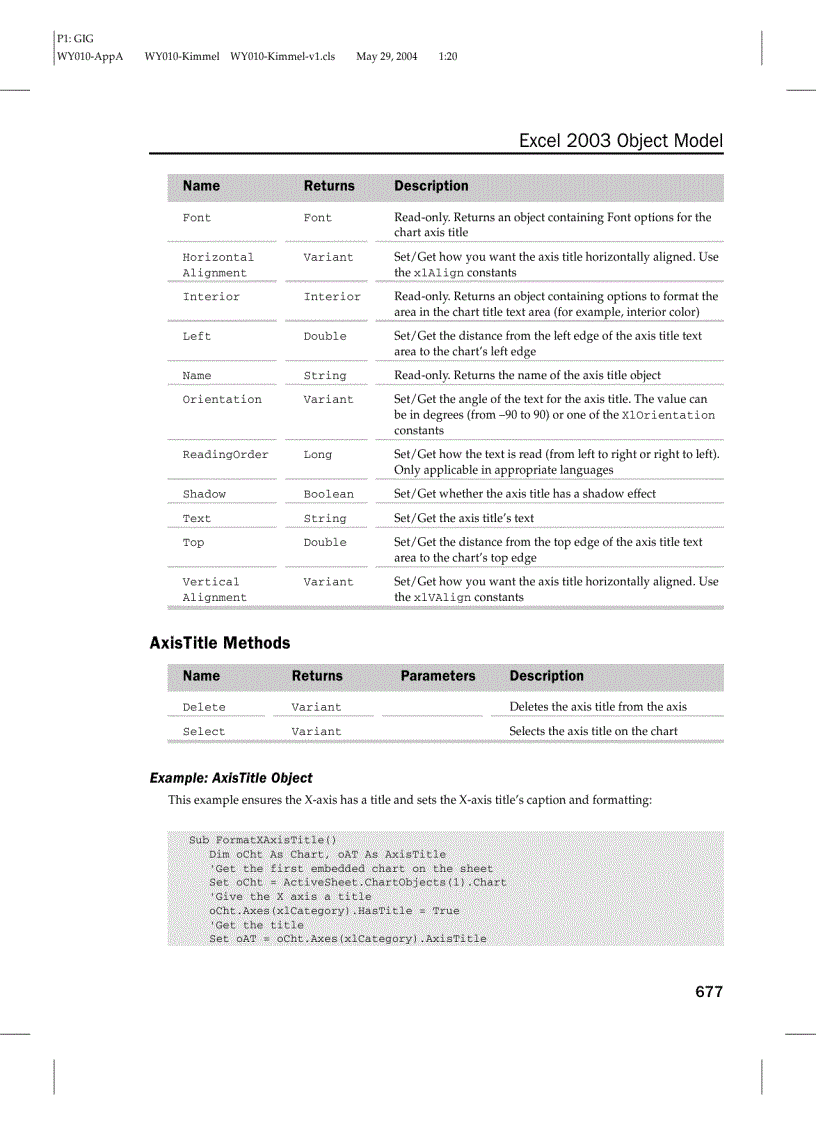 image for page Các đối tượng trong Excel