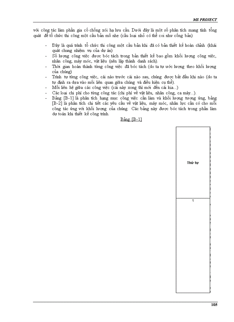 image for page 5 cuốn MS Project Tiếng Việt Anh