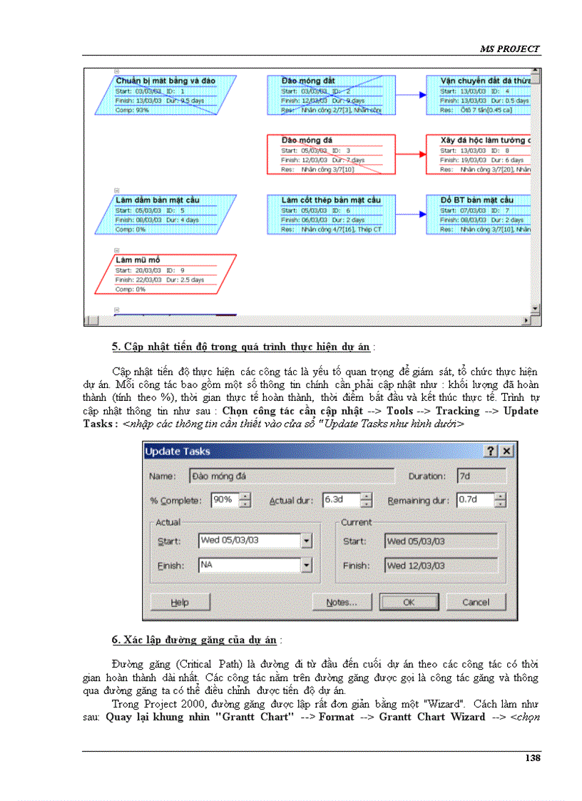 image for page 5 cuốn MS Project Tiếng Việt Anh